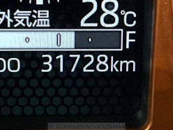 Daihatsu Taft 660 2022
